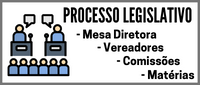 PROCESSO LEGISLATIVO